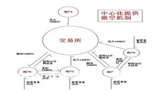如何安全有效地备份Tokenim备忘词：保护你的数字资产不受损失