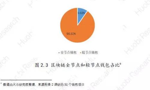 解决小狐狸钱包连接以太坊主链的常见问题与解决方案