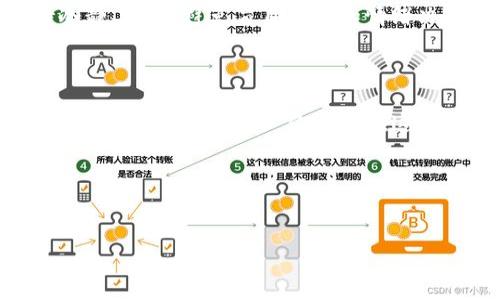 购买Tokenim或任何其他加密货币时，有几个因素需要考虑。以下是一些帮助你做出决策的指南：

### 1. 了解Tokenim及其用途
#### Tokenim是什么？
Tokenim是一种特殊的数字货币，通常用于区块链平台。在决定是否购买之前，了解Tokenim的功能、用例以及它其背后的技术是非常重要的。 掌握相关信息，有助于判断其长期价值。

### 2. 市场行情分析
#### 分析当前市场趋势
在考虑购买Tokenim时，密切关注市场动态。数字货币市场高度波动，因此，进行技术分析和基本分析非常重要。查看趋势图、市场消息、交易量等，可以帮助你获得更全面的市场概况。

### 3. 风险评估
#### 风险与回报
投资Tokenim如同其他加密货币一样，伴随着高风险。投资前，考虑个人的风险承受能力，明确资金的流动性和可能的损失情况。适当的风险评估将有助于做出理智的投资选择。

### 4. 购买渠道
#### 安全的交易平台
选择一个安全可靠的交易平台是至关重要的。在市场上，有许多平台提供Tokenim的购买服务，选择知名度高、口碑好的交易所将减少一些风险。请务必检查注册和合规情况。

### 5. 保管方法
#### 如何安全存储Tokenim
购买Tokenim后，如何安全地存储也是一个重要问题。建议使用硬件钱包或安全的软件钱包来存储你的Tokenim，以保护资产免受黑客攻击。在存储时，请务必定期备份。

### 6. 投资策略
#### 制订投资计划
在决定购买Tokenim后，制订一份清晰的投资计划是明智之举。包括投资目标、时间框架、退出策略等，这将有助于你保持冷静，在市场波动时不轻易做出决策。

### 7. 持续学习与调整
#### 不断获取新知识
数字货币市场变化莫测，持续学习是成功投资的关键。关注市场新闻、分析师评论、相关技术和法规更新，保持对Tokenim及其市场环境的敏感度。这将帮助你及时调整策略，实现最佳收益。

### 8. 心态管理
#### 保持冷静和理性
投资Tokenim可能会伴随情绪波动，学会管理情绪至关重要。在投资时，保持冷静、理性，避免盲目跟风和情绪决策是成功的关键。

### 9. 结论
#### 慎重决策与理性投资
购买Tokenim与其他任何投资一样，需谨慎选择。通过深入了解、市场分析、风险控制及持续学习，你才能在这一领域站稳脚跟，实现财务自由的梦想。

### 关键词
Tokenim, 加密货币, 投资策略, 风险管理/guanjianci

希望以上内容能够帮助你做出明智的投资决策！