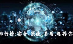 2023年最佳虚拟币钱包排行