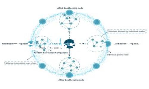在这里，我将为您提供一个关于“如何将Tokenim向Bigone充值”的内容框架和重要信息。为了确保，我们将设置一个合适的以及相关关键词。

如何轻松将Tokenim充值到Bigone：详细步骤与技巧