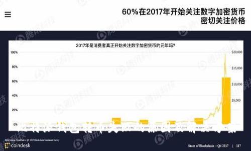 比特派钱包转币失败的原因及解决方案