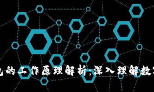 以太坊钱包的工作原理解析：深入理解数字资产管理