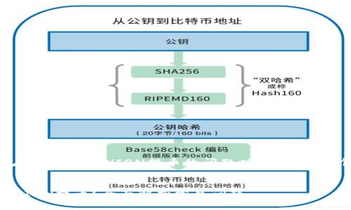 在撰写关于Tokenim钱包是否支持UNION提币的问题时，以下是一个建议的、关键词和大纲。


Tokenim钱包是否支持UNION提币？全面解析常见问题