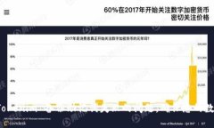 如何解决 Tokenim 备份助记