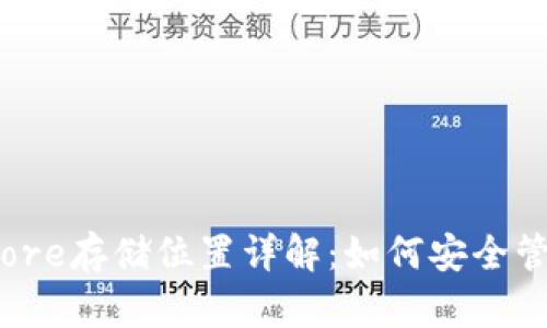 Tokenim Keystore存储位置详解：如何安全管理您的数字资产