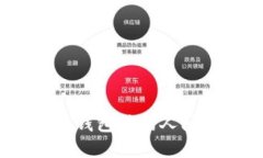 如何处理Tokenim钱包转错人