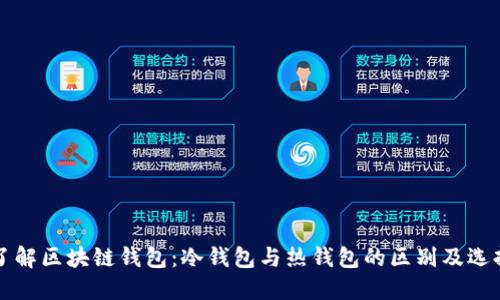 深入了解区块链钱包：冷钱包与热钱包的区别及选择指南