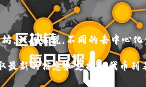Tokenim 是一个去中心化的金融平台，门户和钱包的功能通常支持多种加密货币，而不仅仅局限于以太坊。一般来说，不同的去中心化金融平台可能会根据它们的技术架构、合作伙伴关系以及用户需求来支持不同类型的代币和区块链。

如果您有兴趣了解 Tokenim 是否只支持以太坊，请参阅其官方网站或相关的常见问题解答部分，以获取最新的信息和支持的代币列表。此外，一些去中心化平台可能会进行更新以支持更多的代币，所以定期关注相关信息也是十分必要的。