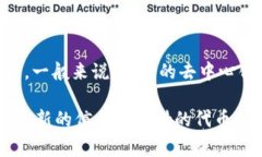 Tokenim 是一个去中心化的金