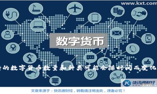 Tokenim 是一个加密货币交易平台，支持多种主流和小众数字货币的交易。具体支持的数字货币数量和种类可能会随时间而变化，因此最好直接访问Tokenim的官方网站或其官方公告，以获取最新的支持币种信息。

如果你有其他问题或者想了解更多关于加密货币的信息，欢迎继续提问！