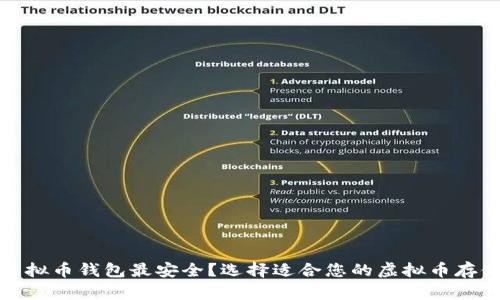 哪些虚拟币钱包最安全？选择适合您的虚拟币存储方式
