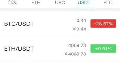Tokenim虚拟货币钱包使用指南：安全、便捷、全面的数字资产管理方案