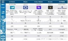 下面是您请求的内容，根