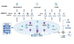 im钱包如何轻松转出USDT？