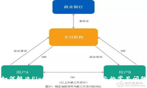 如何解决Pig提到Tokenim不显示的常见问题