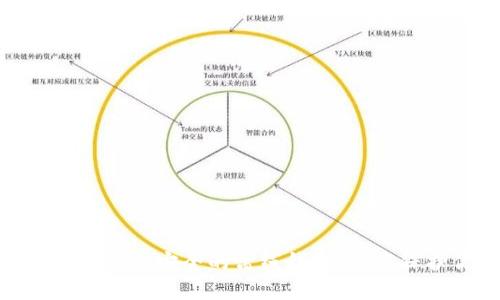如何使用Tokenim打造安全的离线钱包：彻底保护你的数字资产