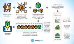 关于“tokenim文明私钥格式