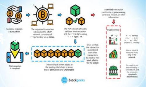 关于“tokenim文明私钥格式”，这个主题似乎是关于区块链或数字资产交易的一种工具或格式。然而，我并没有直接的信息来具体指导“tokenim文明私钥格式”的内容。如果需要关于数字钱包私钥的基本知识、保护私钥的重要性，或如何安全管理这些信息，请告知我，我将乐意提供相关信息和指导。

如果您希望继续讨论具体的主题或其他相关内容，请分享更多详细信息，我会很高兴地为您提供帮助！