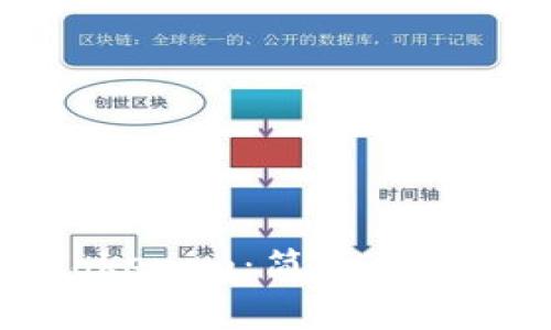 如何将币转入Tokenim：简单步骤与常见问题解答