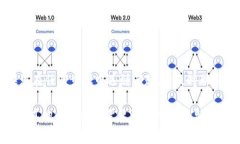 在Tokenim中将USDT转出通常涉