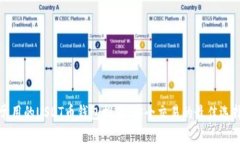 常用的USDT币钱包推荐：安