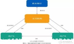 Tokenim版本升级：提升用户