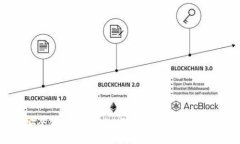 如何安全使用Tokenim钱包：