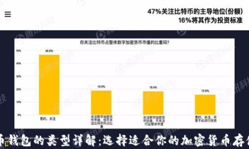 
比特币钱包的类型详解：选择适合你的加密货币存储方法