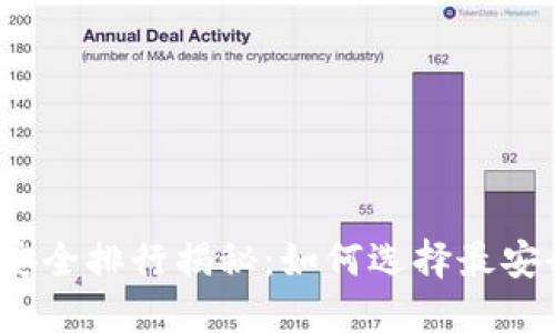 2023年虚拟币冷钱包安全排行揭秘：如何选择最安全的钱包保护你的资产