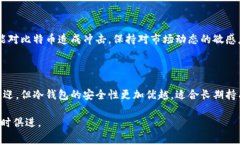比特币放钱包安全吗？揭