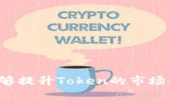 编写Token名称是加密货币和