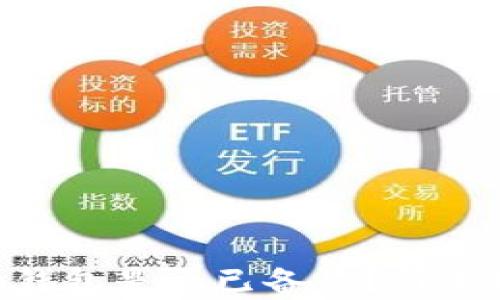 
如何判断您的Tokenim钱包是否已备份？简单技巧助您避免资产损失