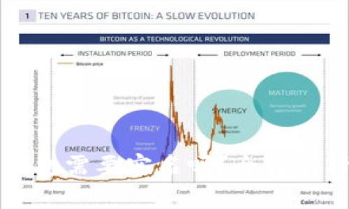 注册比特币钱包需要实名吗？全面解析及注意事项