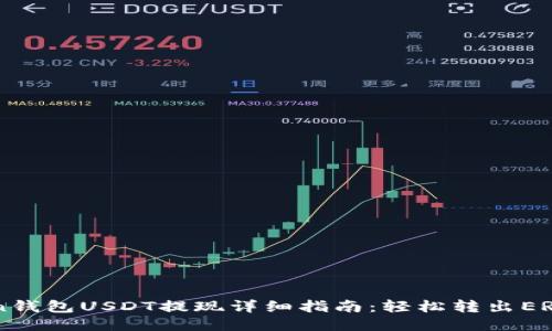 Imtoken钱包USDT提现详细指南：轻松转出ERC20代币