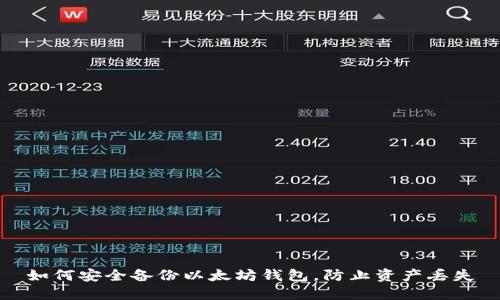 如何安全备份以太坊钱包，防止资产丢失