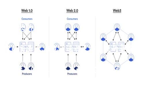 TokenIM 1.0和2.0是两种不同版本的TokenIM通信工具。TokenIM是一款聊天工具，专注于加密货币交易相关的社交沟通。以下是这两个版本之间的一些主要区别：

### 1. 用户界面设计
**TokenIM 1.0**: 用户界面较为基础，功能相对简单，用户体验不够友好，容易让新用户感到困惑。

**TokenIM 2.0**: 界面经过全面升级，更加现代化和人性化。增加了更多的视觉元素和交互设计，提升了用户体验，使得功能的访问和使用都更加直观。

### 2. 功能增强
**TokenIM 1.0**: 功能有限，主要集中在基本的聊天和信息传递，上线时没有太多社交功能。

**TokenIM 2.0**: 引入了更多社交功能，例如群组聊天、贴图、文件共享等，极大地丰富了用户的沟通方式，增强了社区互动。

### 3. 安全性
**TokenIM 1.0**: 在安全性方面，仅提供了基础的加密措施，易于受到网络攻击。

**TokenIM 2.0**: 加强了安全性，采用了更先进的加密技术，确保用户的聊天记录和个人信息不会被泄露。还引入了多因素认证，提高了账户的安全性。

### 4. 兼容性
**TokenIM 1.0**: 主要支持移动设备，桌面版支持较少，局限性较大。

**TokenIM 2.0**: 提高了跨平台的兼容性，支持多种设备（如手机、平板、电脑），让用户在不同设备之间切换自如。

### 5. 社区互动
**TokenIM 1.0**: 社区互动相对较少，用户之间的联系主要是单向的聊天。

**TokenIM 2.0**: 添加了更多的社区互动功能，例如投票、话题讨论等，用户可以更方便地参与到社区中，增强了用户粘性。

### 6. 性能
**TokenIM 1.0**: 对于大规模用户的支持能力有限，容易出现卡顿或崩溃的情况。

**TokenIM 2.0**: 性能经过，可以支持更多的同时在线用户，并且在大型群聊中表现更为稳定，增强了平台的流畅度。

### 7. API和第三方集成
**TokenIM 1.0**: API支持较有限，无法与其他应用程序进行有效的集成。

**TokenIM 2.0**: 提供了更加完善的API接口，支持与第三方的交易所、钱包等进行更加方便的集成，提升了平台的灵活性。

这些区别使得TokenIM 2.0在用户体验、安全性和功能性上都优于1.0版本，适应了更广泛的用户需求和市场发展。