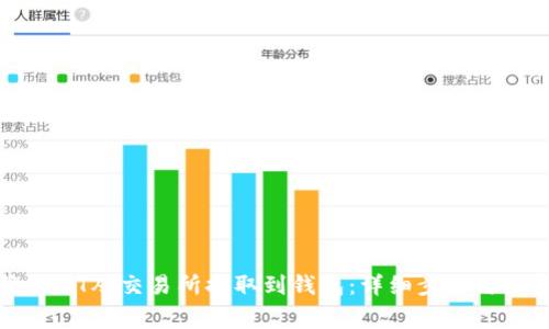 如何将USDT从交易所提取到钱包：详细步骤与注意事项