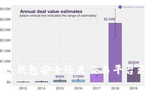 虚拟币存放：钱包安全还是交易平台更值得信赖？