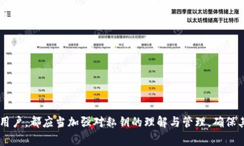 私钥在加密货币和区块链技术中起着至关重要的作用，尤其是在Tokenim这样的平台上。下面将从几个方面深入阐述私钥的作用、重要性以及使用注意事项。

### 私钥简介

私钥是一串随机生成的数字和字母组成的密钥，用于加密和解密信息。在区块链中，私钥是用户控制其资产的凭证。持有私钥的人，拥有与之对应的公钥所关联的数字资产，因此私钥的安全性至关重要。

### 私钥的作用

1. 资产控制
私钥是控制和管理加密货币的关键，不论是 Bitcoin、Ethereum 还是其他基于区块链的资产。只有持有正确的私钥，用户才能发送交易或进行其他资产管理操作。这也解释了为什么保管好私钥至关重要，如果私钥被泄露或丢失，用户将失去对其资产的控制权。

2. 交易签名
在区块链交易中，私钥用于对交易进行签名，以证明该交易确实是由持有相应公钥的用户发起的。这种签名过程确保了交易的合法性，防止了未经授权的交易被执行，从而提升了系统的安全性。

3. 合约执行
在智能合约执行中，私钥也扮演着重要角色。智能合约的创建和执行都需要相关方使用私钥对合约进行签名，确保合约内容的执行是合法和高效的。

4. 多重签名
在一些情况下，为了提高安全性，用户可以设定多重签名机制。例如，要求多个私钥签名方能完成一次交易。这一机制可大大降低资产被盗取的风险，但也增加了用户在日常使用中的复杂性。

### 私钥安全性

1. 私钥存储
安全存储私钥非常重要。用户可选择使用硬件钱包、冷钱包等方式来存储私钥，这些工具可有效防止黑客攻击。相较于热钱包（在线钱包），这些离线存储方式可以有效降低风险。

2. 不要分享私钥
无论是在任何情况下，都不要将私钥分享给任何人。诈骗者常常利用社交工程手段伪装成可信赖的朋友或服务来获取你的私钥。

3. 定期备份
建议用户定期备份私钥，并将备份存储在安全的地方，以防发生意外情况而导致私钥丢失。

### 私钥丢失的后果

1. 丧失资产
如果用户遗失了私钥，将再也无法访问与该私钥对应的资产。这意味着你的加密货币将永远无法恢复，非常痛苦且不可逆转。

2. 诈骗风险
很多人不小心透露了自己的私钥，结果导致巨额损失。网络上诈骗活动频繁，用户需要保持警惕。

### 结束语

总之，私钥是区块链技术中最重要的概念之一，它直接关系到用户对资产的控制和安全。无论你是新手还是经验丰富的用户，都应当加强对私钥的理解与管理，确保其安全性，以免造成不必要的损失。保护好自己的私钥就是保护自己的数字资产，玩家们务必保持警惕与智慧，理性操作。