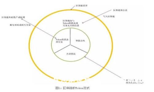 如何选择和管理比特币钱包加密密码，保障你的数字资产安全