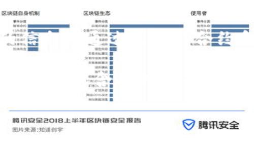 Tokenim（或 TokenIM）是一种基于区块链技术的代币或平台。具体是否有公钥，通常取决于该代币的设计和技术架构。但在一般情况下，区块链技术中，公钥是用于生成地址、接收代币和 messages 的重要组成部分。以下是一些相关概念：

1. **公钥与私钥**：在区块链中，用户通常会有一对密钥：公钥和私钥。公钥可以公开分享，用户可以用它来接收代币。私钥应当保密，因为它用于签署交易和证明对代币的所有权。

2. **代币生成**：如果指的是某种代币的公钥，它可能不直接存在，因为代币的所有权和通过交易所持有的信息是通过其智能合约和链上地址来管理的。

3. **安全性**：如果您正在查询特定代币（例如 Tokenim）的公钥，建议查阅其官方网站及白皮书，这些文档通常包含有关代币的技术细节和安全措施的信息。

要获取具体的技术细节或公钥信息，建议访问 Tokenim 或相关区块链项目的官方网站或相关文档。