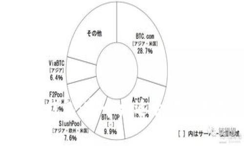  Tokenim与TP钱包：哪个更适合你的数字资产管理？