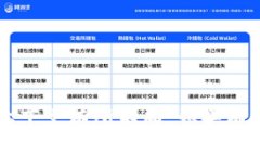 ＂tokenim＂可以翻译成中文