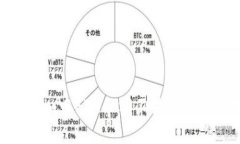 解决Tokenim中ETH余额不足问