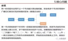 TokenIM 2.0发行：在区块链时