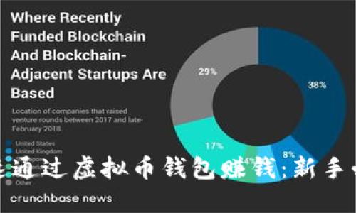 如何快速通过虚拟币钱包赚钱：新手必备攻略