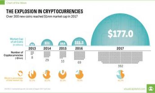 轻松掌握火币钱包USDT兑换比特币的全流程