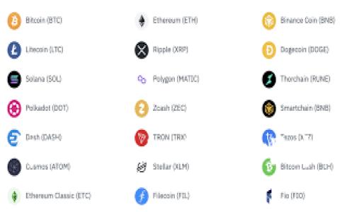 如何快速解决Tokenim助记词顺序出错的问题