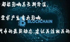 关于Tokenim代币LON的预估价